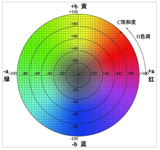 福建光澤度儀源頭好貨？